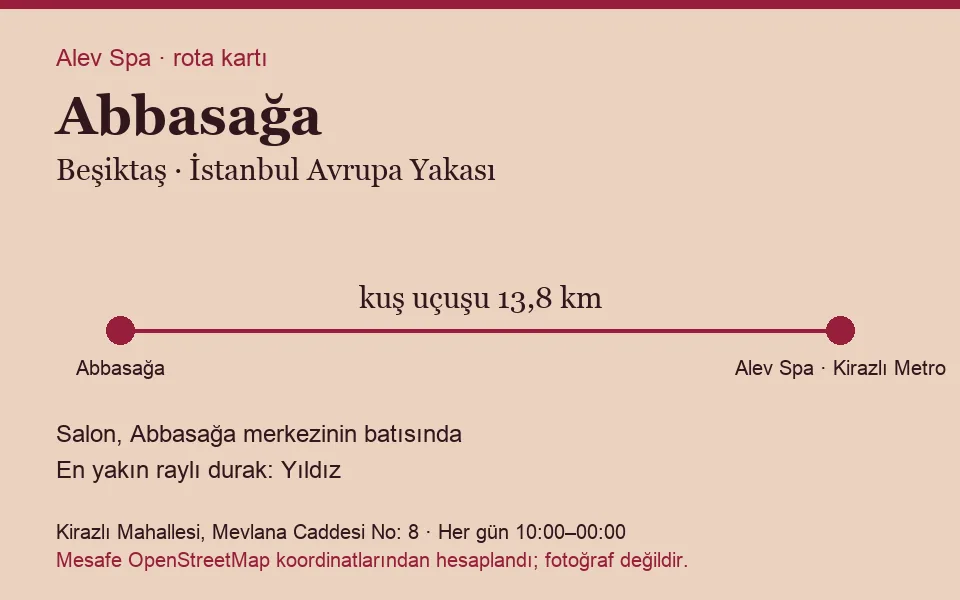Abbasağa masaj salonu rota kartı: Alev Spa'ya kuş uçuşu 13,8 km, salon batısında