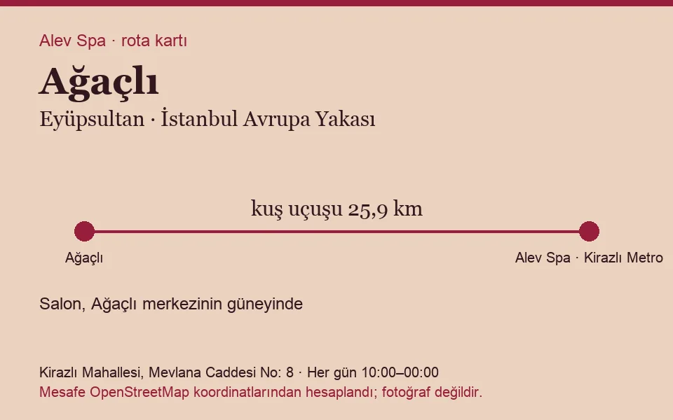 Ağaçlı masaj salonu rota kartı: Alev Spa'ya kuş uçuşu 25,9 km, salon güneyinde