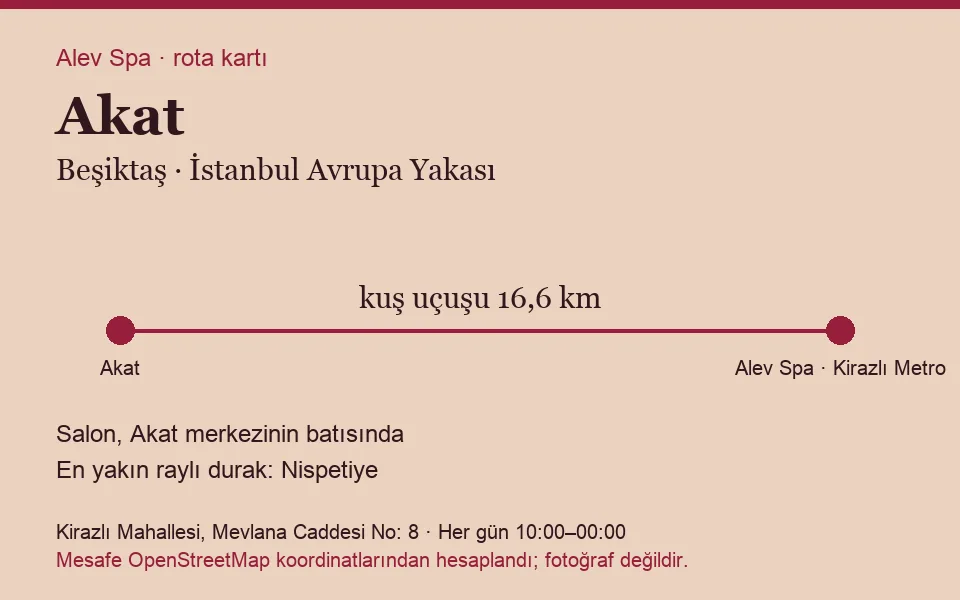 Akat masaj salonu rota kartı: Alev Spa'ya kuş uçuşu 16,6 km, salon batısında