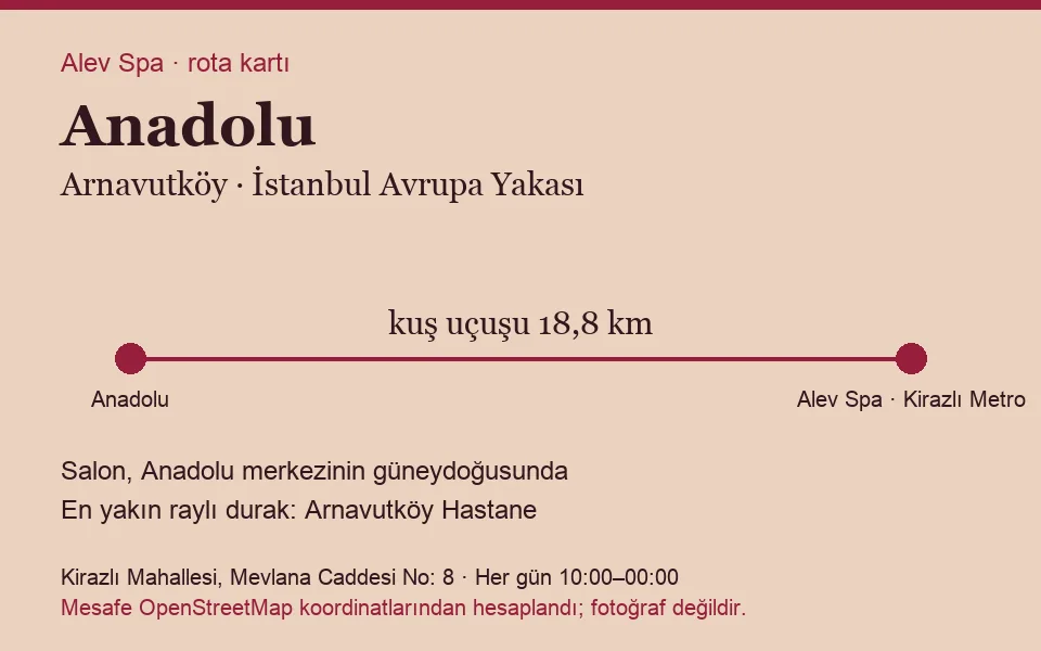 Anadolu masaj salonu rota kartı: Alev Spa'ya kuş uçuşu 18,8 km, salon güneydoğusunda