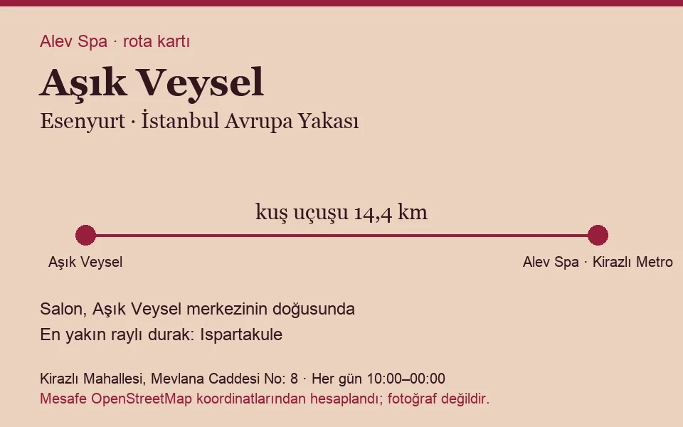 Aşık Veysel masaj salonu rota kartı: Alev Spa'ya kuş uçuşu 14,4 km, salon doğusunda