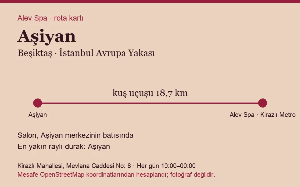 Aşiyan masaj salonu rota kartı: Alev Spa'ya kuş uçuşu 18,7 km, salon batısında