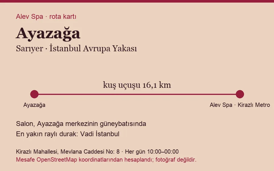 Ayazağa masaj salonu rota kartı: Alev Spa'ya kuş uçuşu 16,1 km, salon güneybatısında