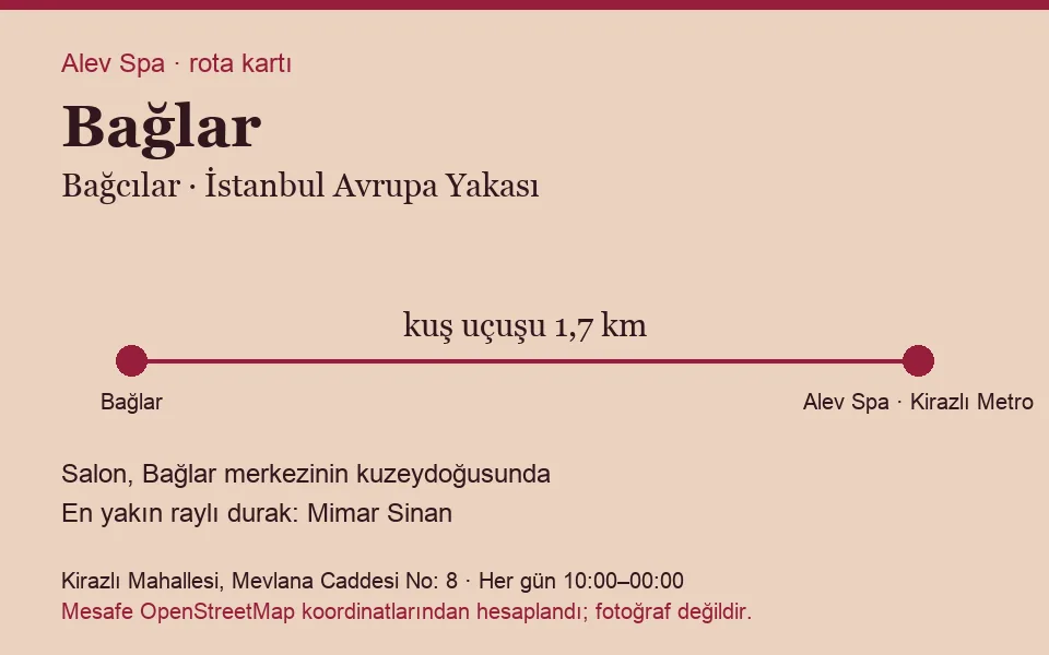 Bağlar masaj salonu rota kartı: Alev Spa'ya kuş uçuşu 1,7 km, salon kuzeydoğusunda