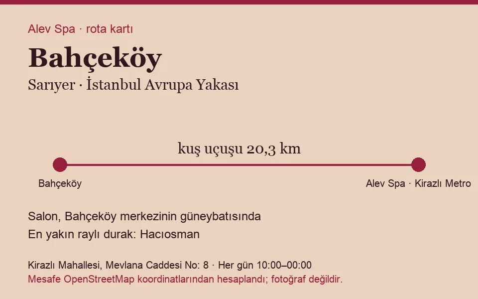 Bahçeköy masaj salonu rota kartı: Alev Spa'ya kuş uçuşu 20,3 km, salon güneybatısında