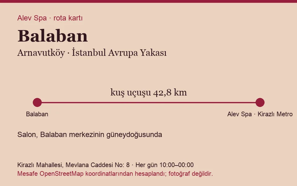 Balaban masaj salonu rota kartı: Alev Spa'ya kuş uçuşu 42,8 km, salon güneydoğusunda