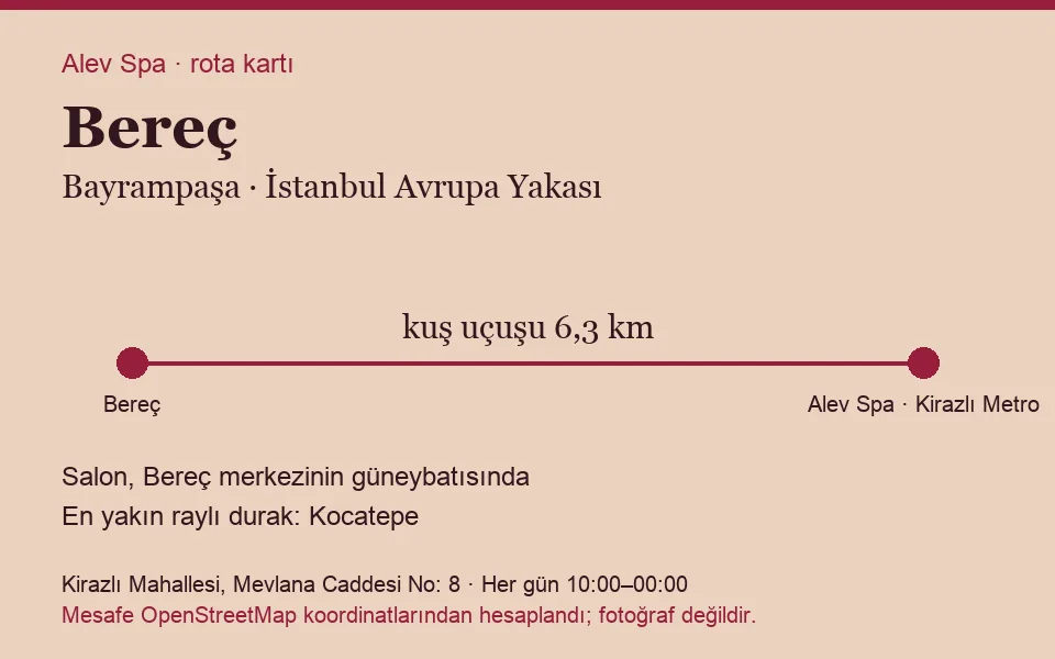 Bereç masaj salonu rota kartı: Alev Spa'ya kuş uçuşu 6,3 km, salon güneybatısında