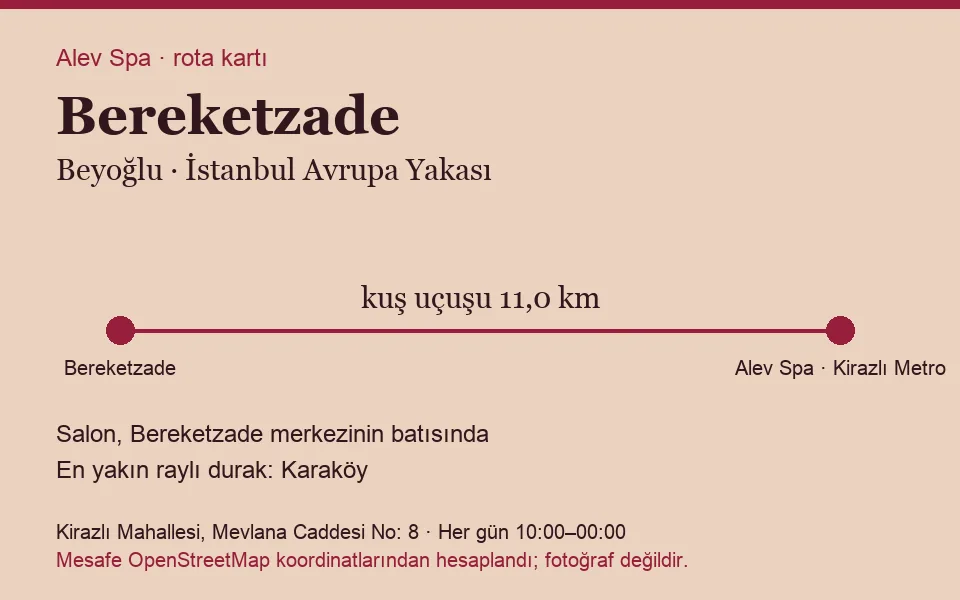 Bereketzade masaj salonu rota kartı: Alev Spa'ya kuş uçuşu 11,0 km, salon batısında