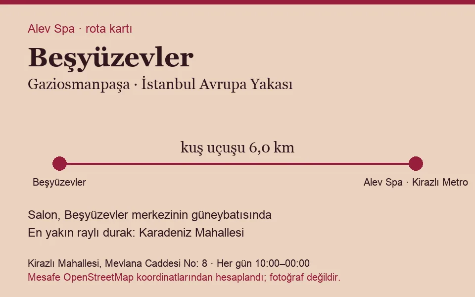 Beşyüzevler masaj salonu rota kartı: Alev Spa'ya kuş uçuşu 6,0 km, salon güneybatısında