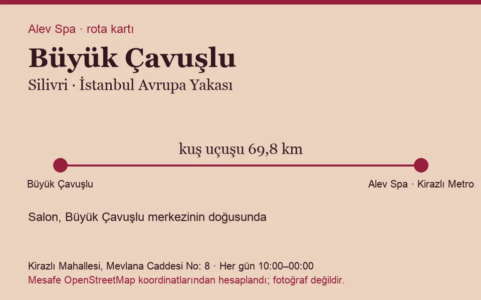 Büyük Çavuşlu masaj salonu rota kartı: Alev Spa'ya kuş uçuşu 69,8 km, salon doğusunda