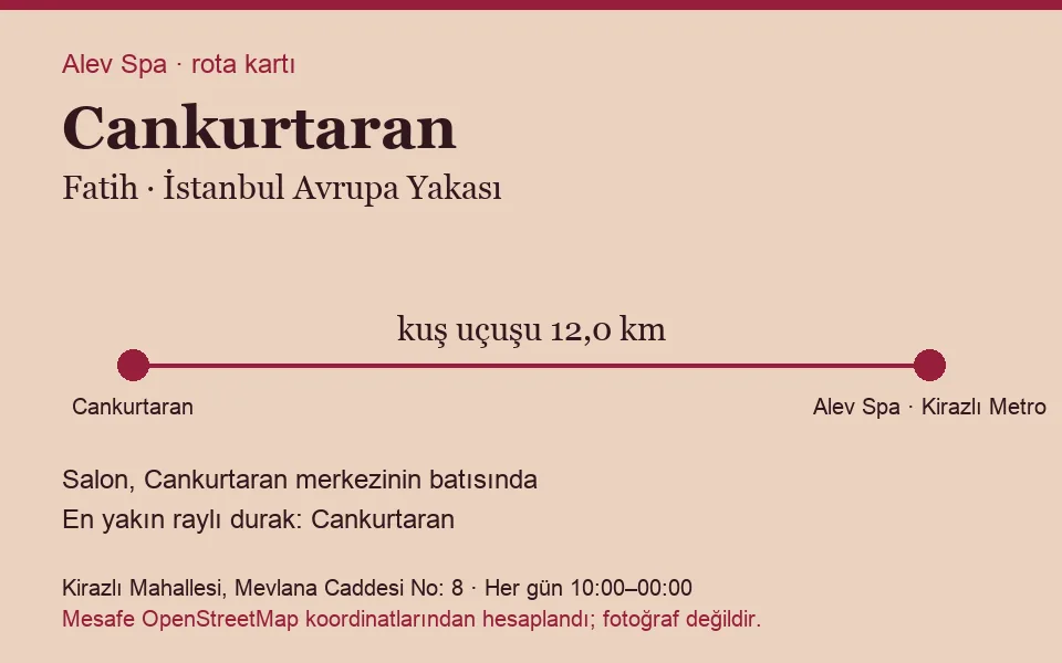 Cankurtaran masaj salonu rota kartı: Alev Spa'ya kuş uçuşu 12,0 km, salon batısında
