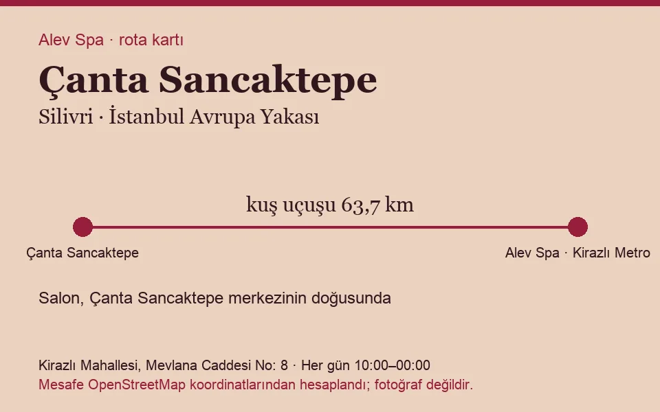 Çanta Sancaktepe masaj salonu rota kartı: Alev Spa'ya kuş uçuşu 63,7 km, salon doğusunda
