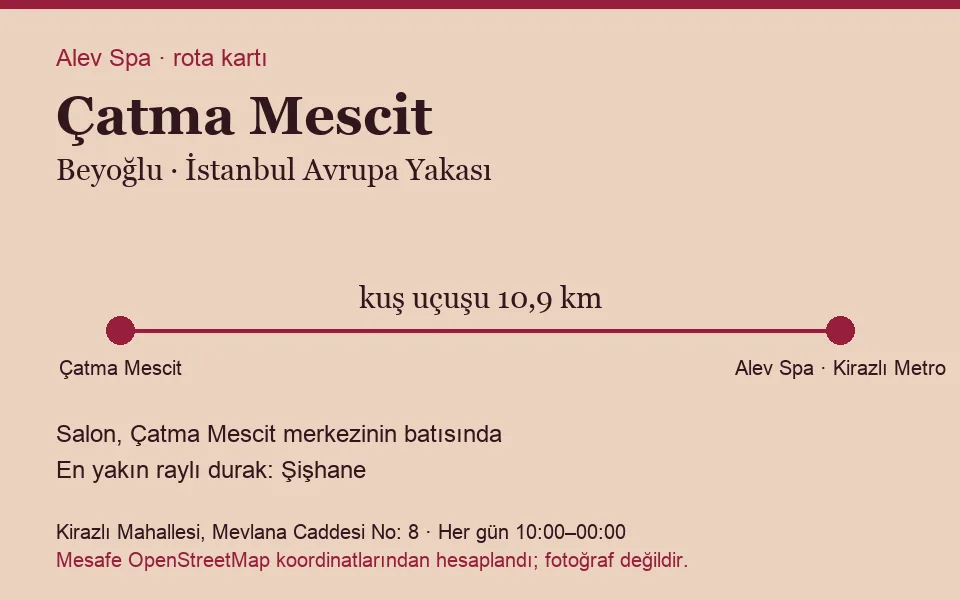 Çatma Mescit masaj salonu rota kartı: Alev Spa'ya kuş uçuşu 10,9 km, salon batısında