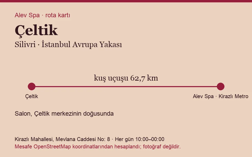 Çeltik masaj salonu rota kartı: Alev Spa'ya kuş uçuşu 62,7 km, salon doğusunda