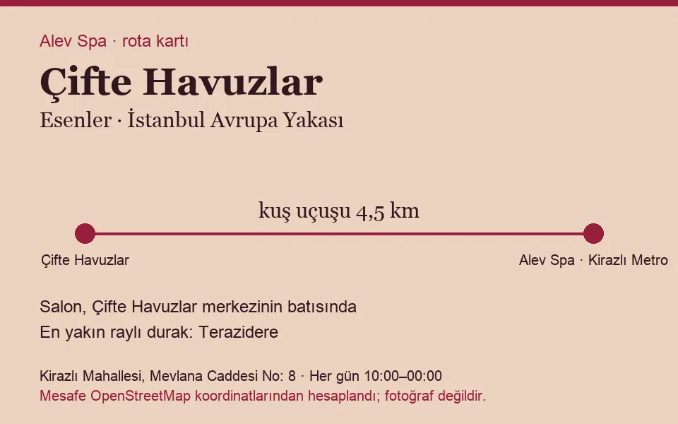 Çifte Havuzlar masaj salonu rota kartı: Alev Spa'ya kuş uçuşu 4,5 km, salon batısında