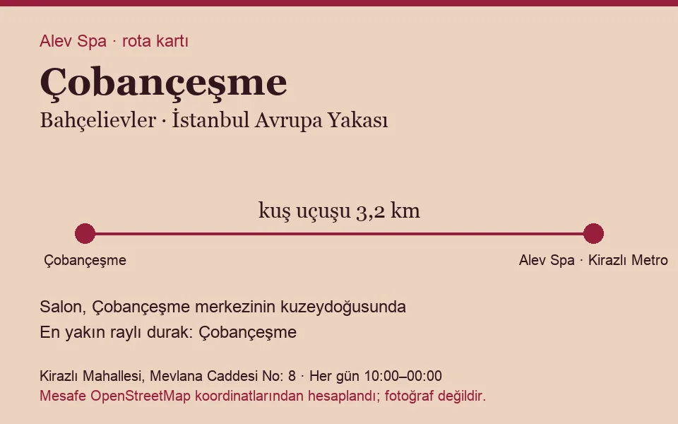 Çobançeşme masaj salonu rota kartı: Alev Spa'ya kuş uçuşu 3,2 km, salon kuzeydoğusunda
