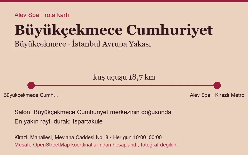 Cumhuriyet (Büyükçekmece) masaj salonu rota kartı: Alev Spa'ya kuş uçuşu 18,7 km, salon doğusunda