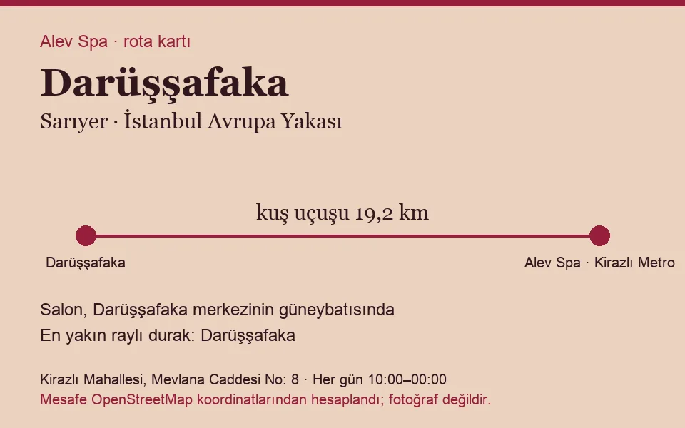 Darüşşafaka masaj salonu rota kartı: Alev Spa'ya kuş uçuşu 19,2 km, salon güneybatısında