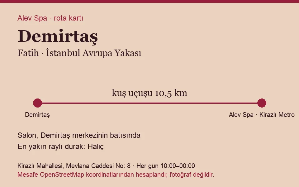 Demirtaş masaj salonu rota kartı: Alev Spa'ya kuş uçuşu 10,5 km, salon batısında