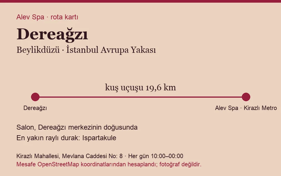 Dereağzı masaj salonu rota kartı: Alev Spa'ya kuş uçuşu 19,6 km, salon doğusunda