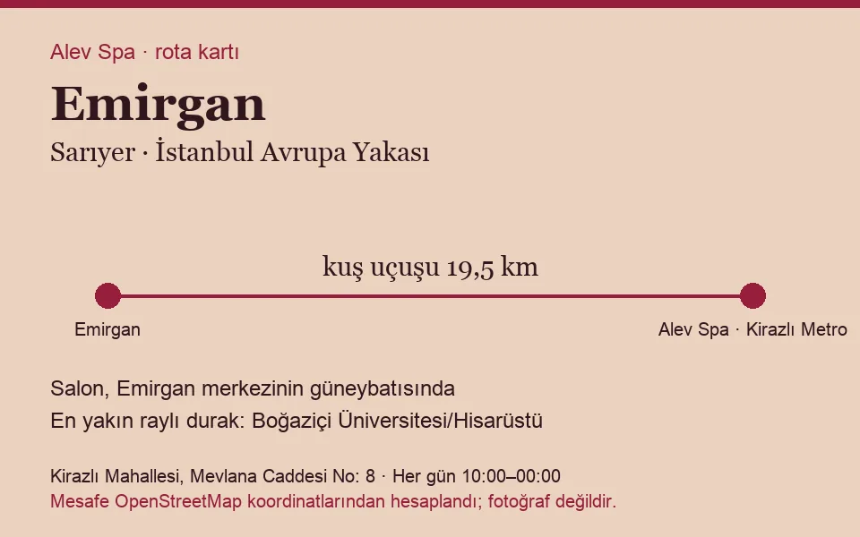 Emirgan masaj salonu rota kartı: Alev Spa'ya kuş uçuşu 19,5 km, salon güneybatısında