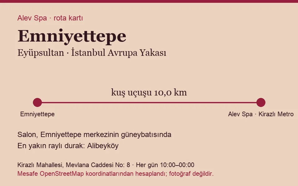 Emniyettepe masaj salonu rota kartı: Alev Spa'ya kuş uçuşu 10,0 km, salon güneybatısında