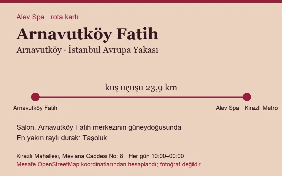 Fatih (Arnavutköy) masaj salonu rota kartı: Alev Spa'ya kuş uçuşu 23,9 km, salon güneydoğusunda