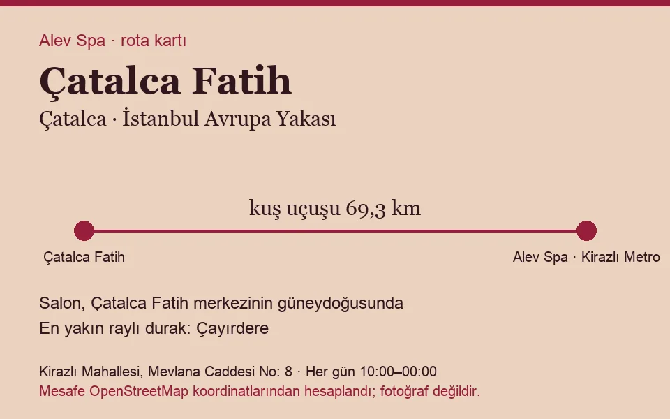 Fatih (Çatalca) masaj salonu rota kartı: Alev Spa'ya kuş uçuşu 69,3 km, salon güneydoğusunda
