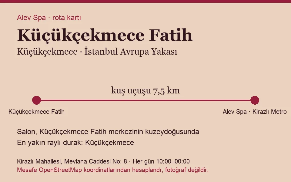 Fatih (Küçükçekmece) masaj salonu rota kartı: Alev Spa'ya kuş uçuşu 7,5 km, salon kuzeydoğusunda