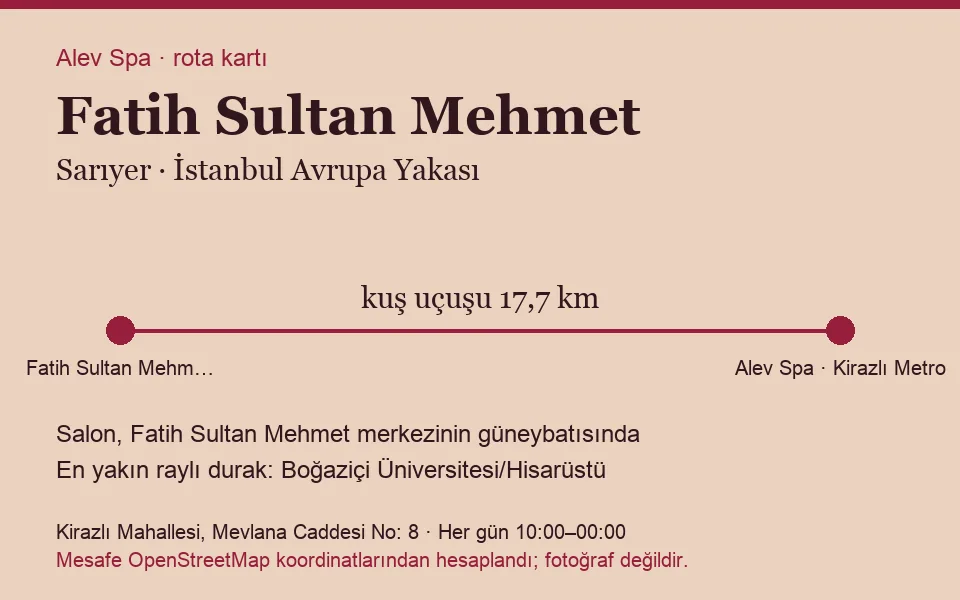 Fatih Sultan Mehmet masaj salonu rota kartı: Alev Spa'ya kuş uçuşu 17,7 km, salon güneybatısında