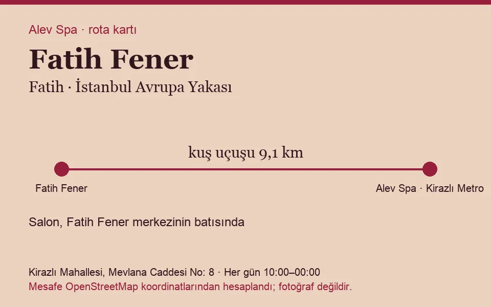 Fatih Fatih Fener masaj salonu rota kartı: Alev Spa'ya kuş uçuşu 9,1 km, salon batısında