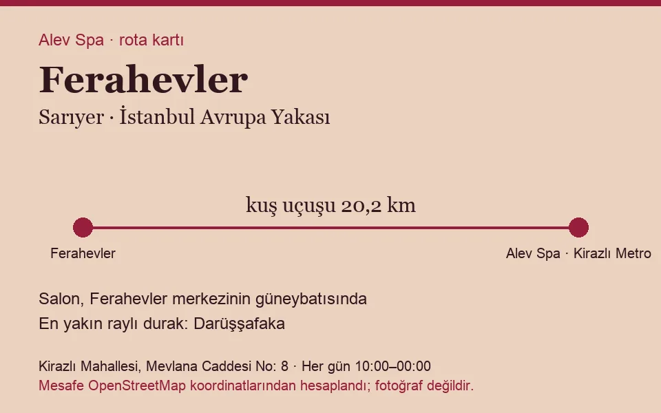 Ferahevler masaj salonu rota kartı: Alev Spa'ya kuş uçuşu 20,2 km, salon güneybatısında