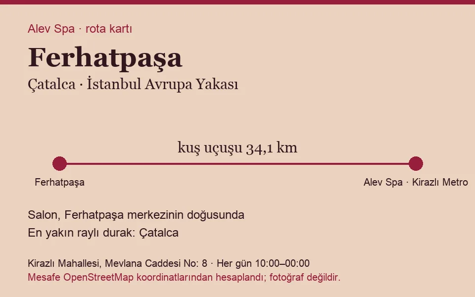 Ferhatpaşa masaj salonu rota kartı: Alev Spa'ya kuş uçuşu 34,1 km, salon doğusunda