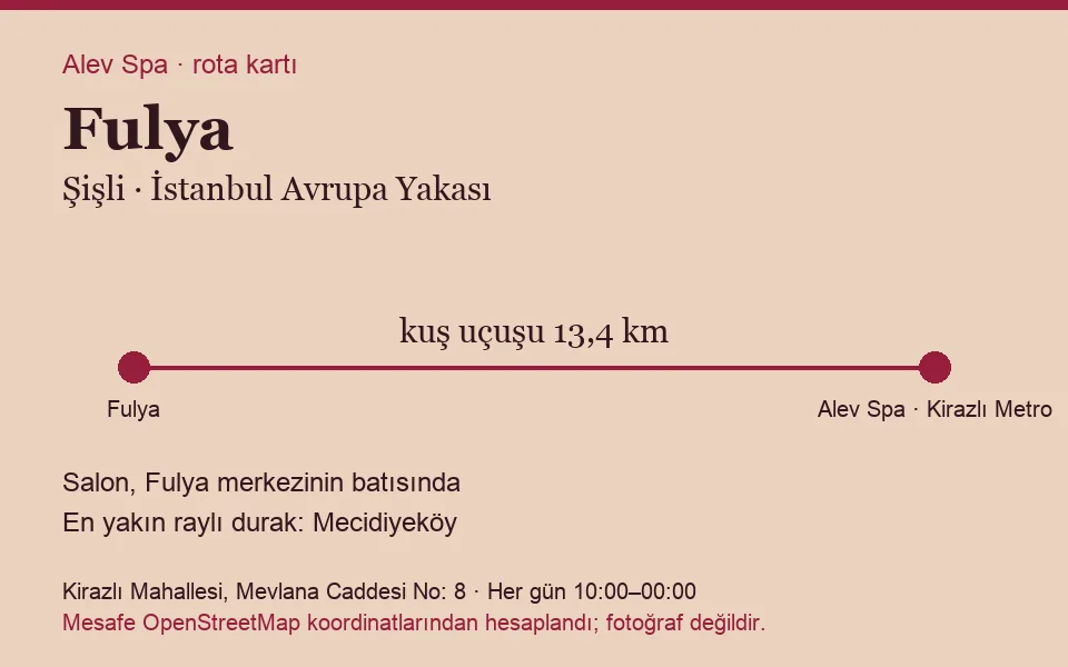 Fulya masaj salonu rota kartı: Alev Spa'ya kuş uçuşu 13,4 km, salon batısında