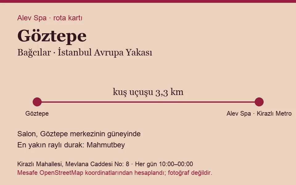 Göztepe masaj salonu rota kartı: Alev Spa'ya kuş uçuşu 3,3 km, salon güneyinde