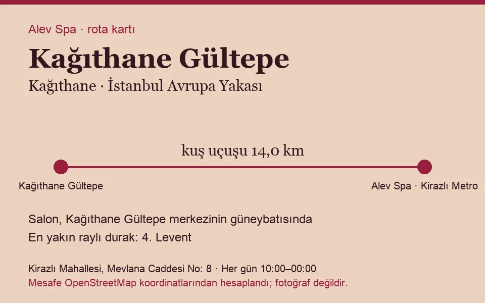 Gültepe (Kağıthane) masaj salonu rota kartı: Alev Spa'ya kuş uçuşu 14,0 km, salon güneybatısında