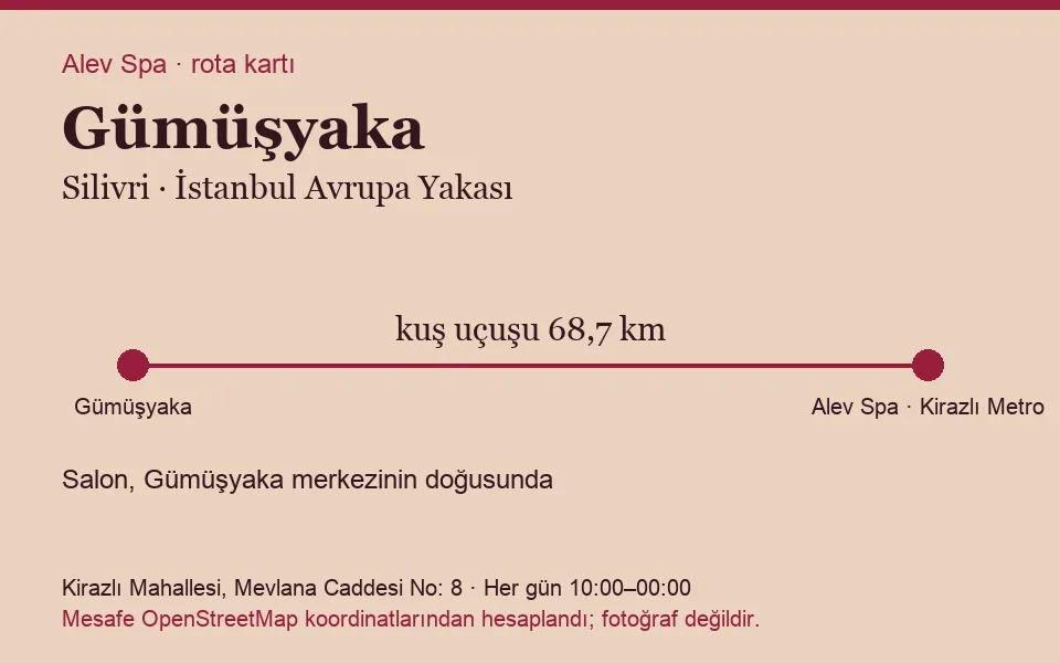 Gümüşyaka masaj salonu rota kartı: Alev Spa'ya kuş uçuşu 68,7 km, salon doğusunda