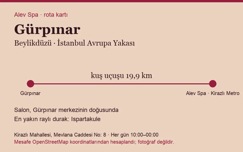 Gürpınar masaj salonu rota kartı: Alev Spa'ya kuş uçuşu 19,9 km, salon doğusunda