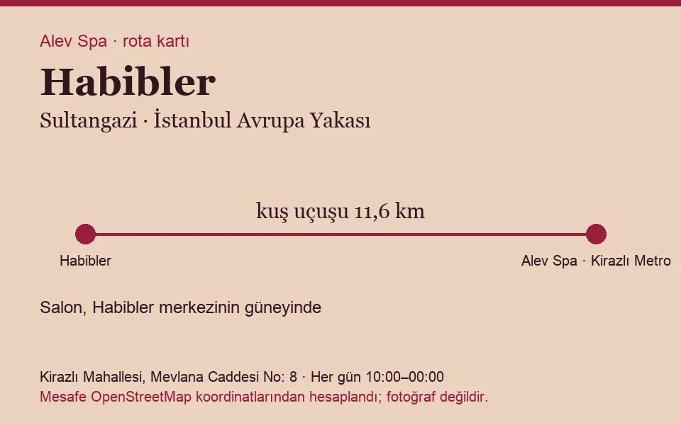 Habibler masaj salonu rota kartı: Alev Spa'ya kuş uçuşu 11,6 km, salon güneyinde