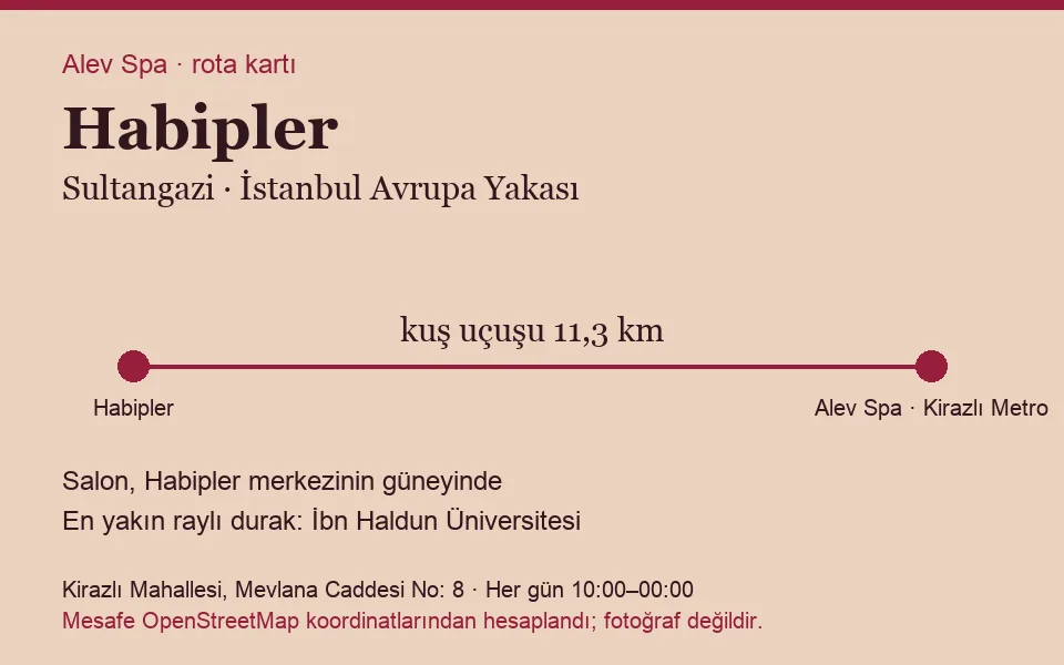 Habipler masaj salonu rota kartı: Alev Spa'ya kuş uçuşu 11,3 km, salon güneyinde