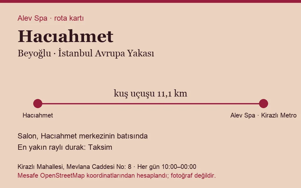 Hacıahmet masaj salonu rota kartı: Alev Spa'ya kuş uçuşu 11,1 km, salon batısında