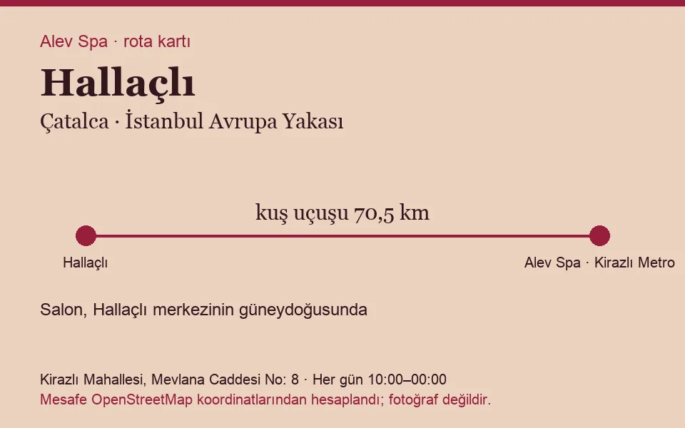 Hallaçlı masaj salonu rota kartı: Alev Spa'ya kuş uçuşu 70,5 km, salon güneydoğusunda