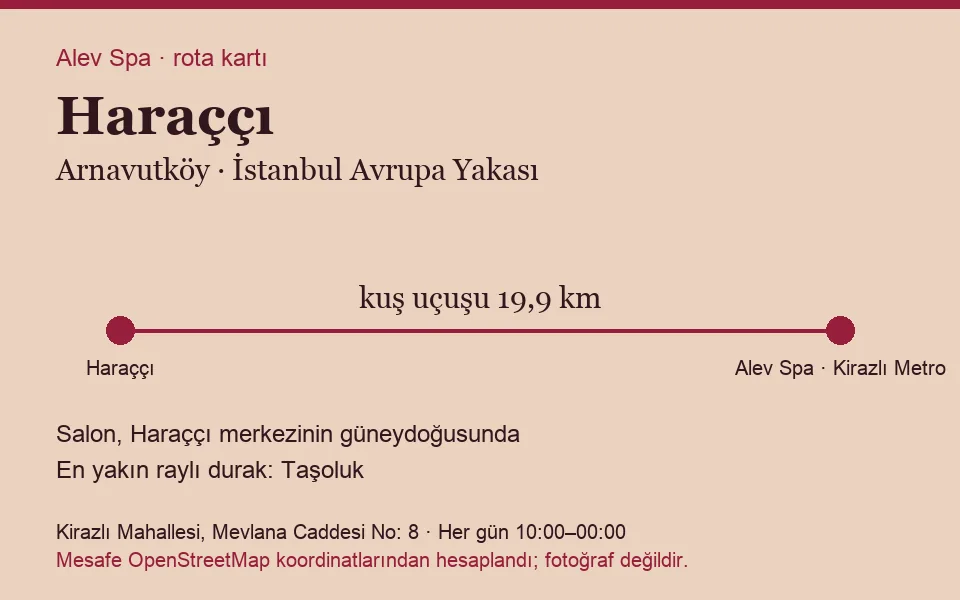 Haraççı masaj salonu rota kartı: Alev Spa'ya kuş uçuşu 19,9 km, salon güneydoğusunda