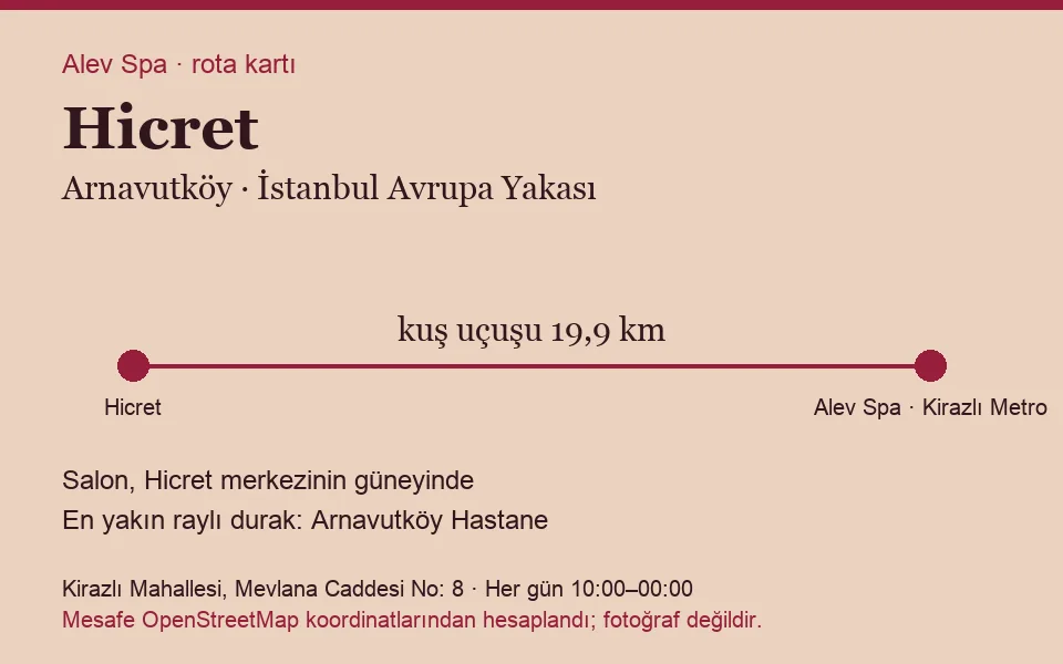 Hicret masaj salonu rota kartı: Alev Spa'ya kuş uçuşu 19,9 km, salon güneyinde