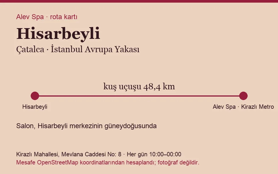 Hisarbeyli masaj salonu rota kartı: Alev Spa'ya kuş uçuşu 48,4 km, salon güneydoğusunda