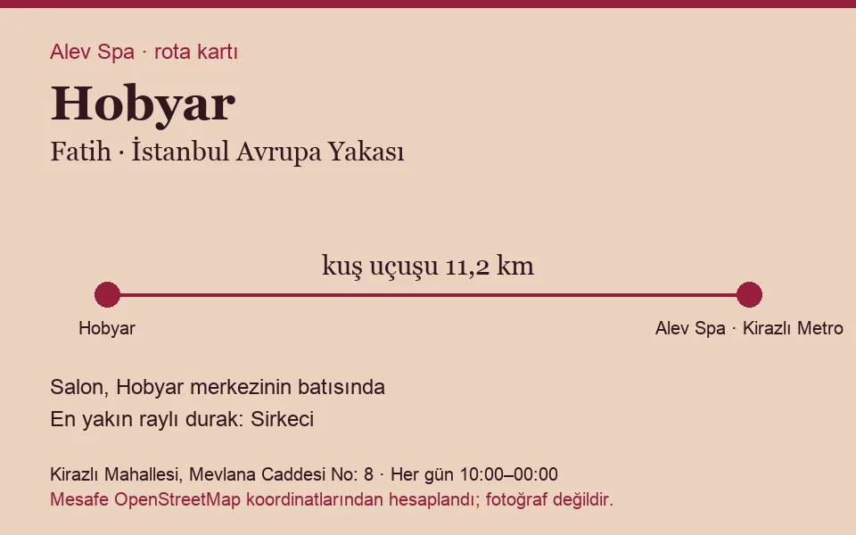 Hobyar masaj salonu rota kartı: Alev Spa'ya kuş uçuşu 11,2 km, salon batısında