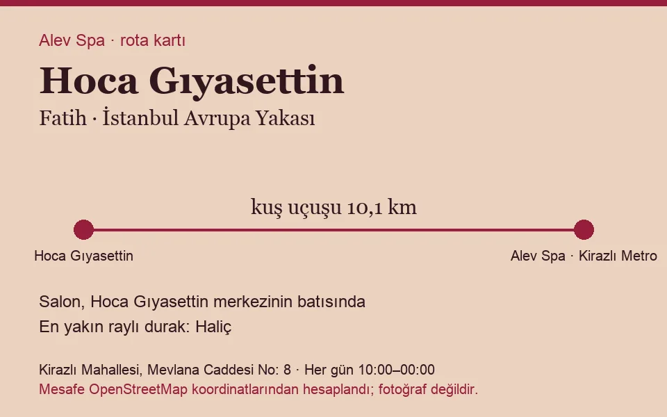 Hoca Gıyasettin masaj salonu rota kartı: Alev Spa'ya kuş uçuşu 10,1 km, salon batısında