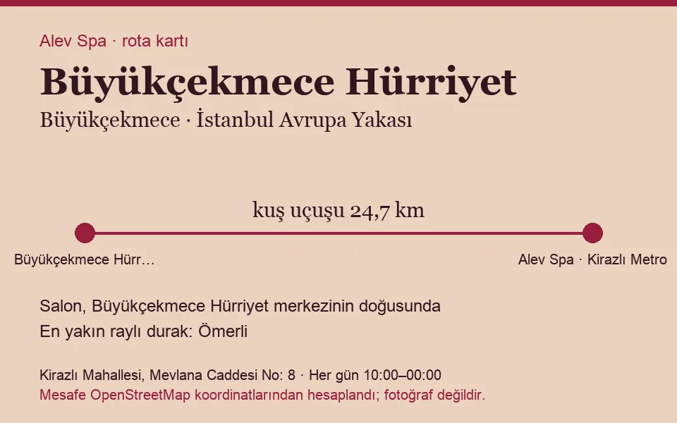 Hürriyet (Büyükçekmece) masaj salonu rota kartı: Alev Spa'ya kuş uçuşu 24,7 km, salon doğusunda