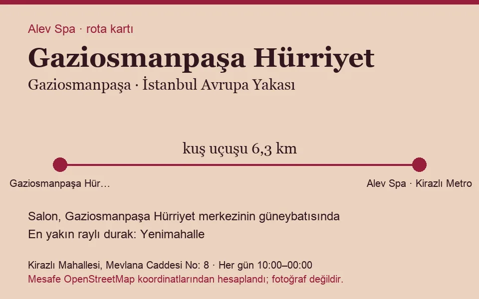 Hürriyet (Gaziosmanpaşa) masaj salonu rota kartı: Alev Spa'ya kuş uçuşu 6,3 km, salon güneybatısında
