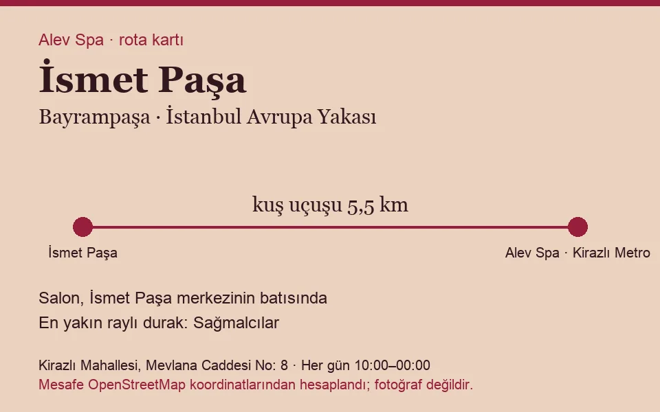 İsmet Paşa masaj salonu rota kartı: Alev Spa'ya kuş uçuşu 5,5 km, salon batısında